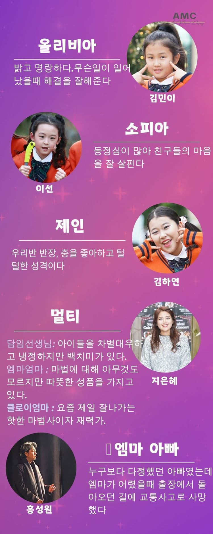 이그니스 마법학교 시즌3: 나는 별이야 [제주 서귀포] 소개 이미지 5