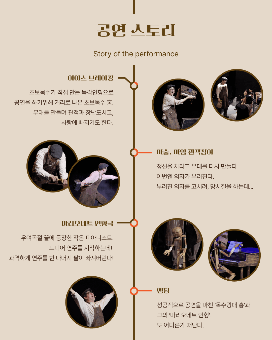 초보목수와 목각인형 [인천] promotional image 4