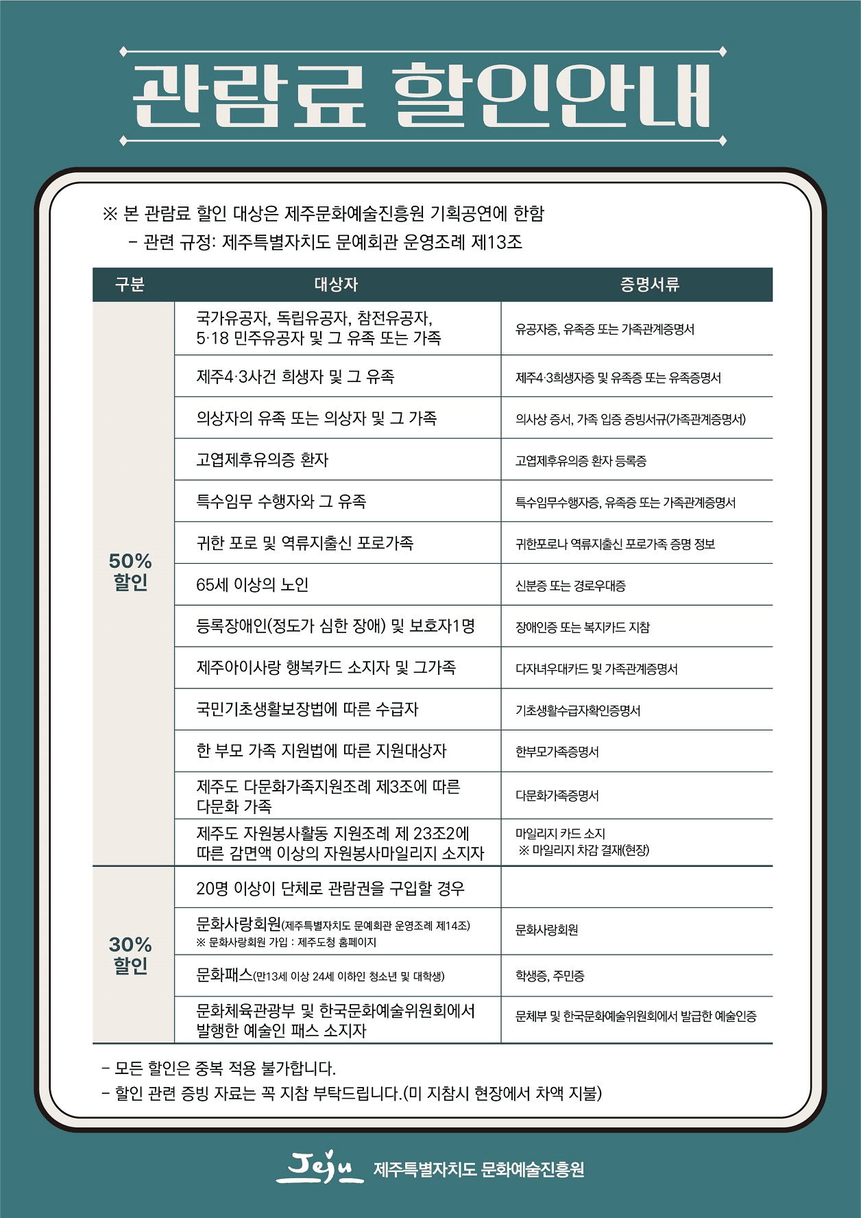 더 파더 THE FATHER [제주] 소개 이미지 4