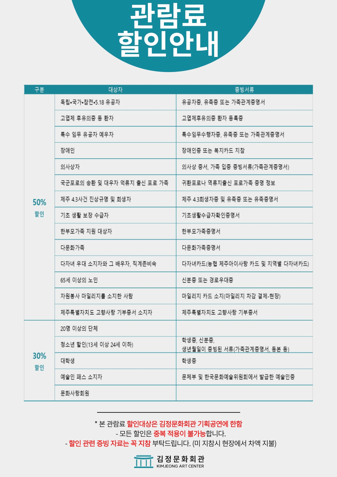 블루홀 속으로 [서귀포] 소개 이미지 3