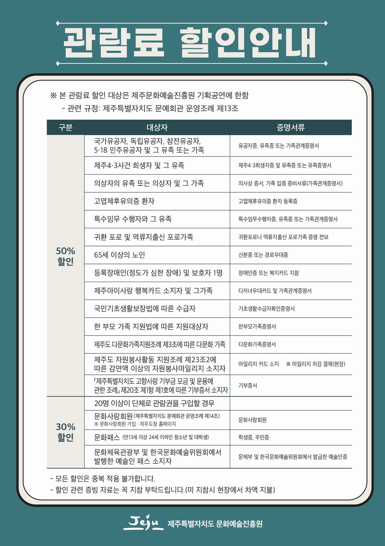 장사익 소리판: 꽃을 준다, 나에게 [제주] promotional image 3