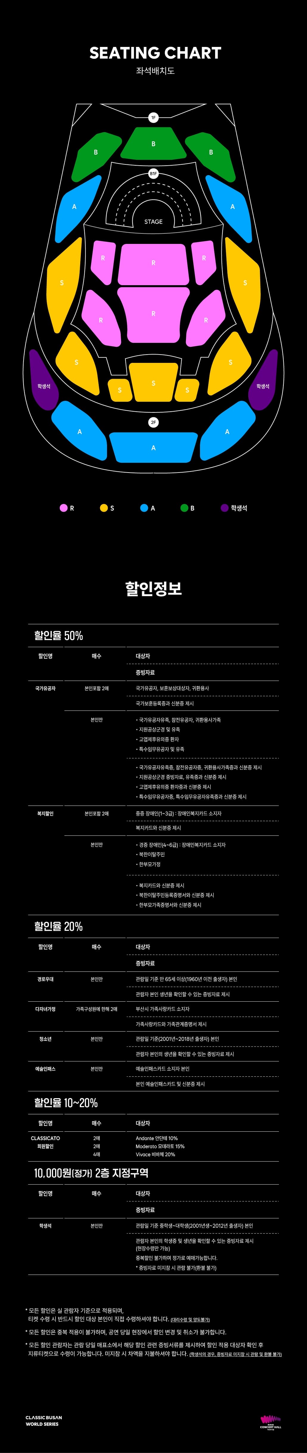 클래식부산 월드시리즈, 에드워드 가드너 & 런던필하모닉오케스트라 [부산] 소개 이미지 3