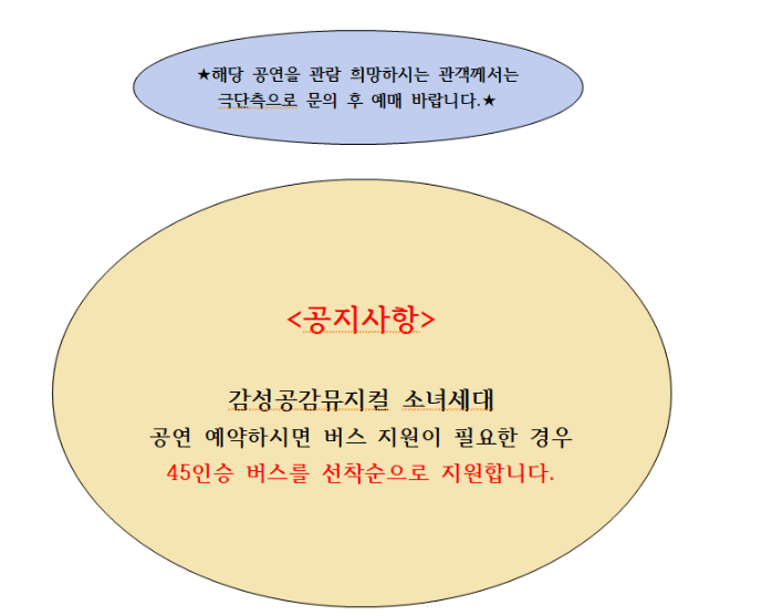 소녀세대 [대전 서구] 소개 이미지 1