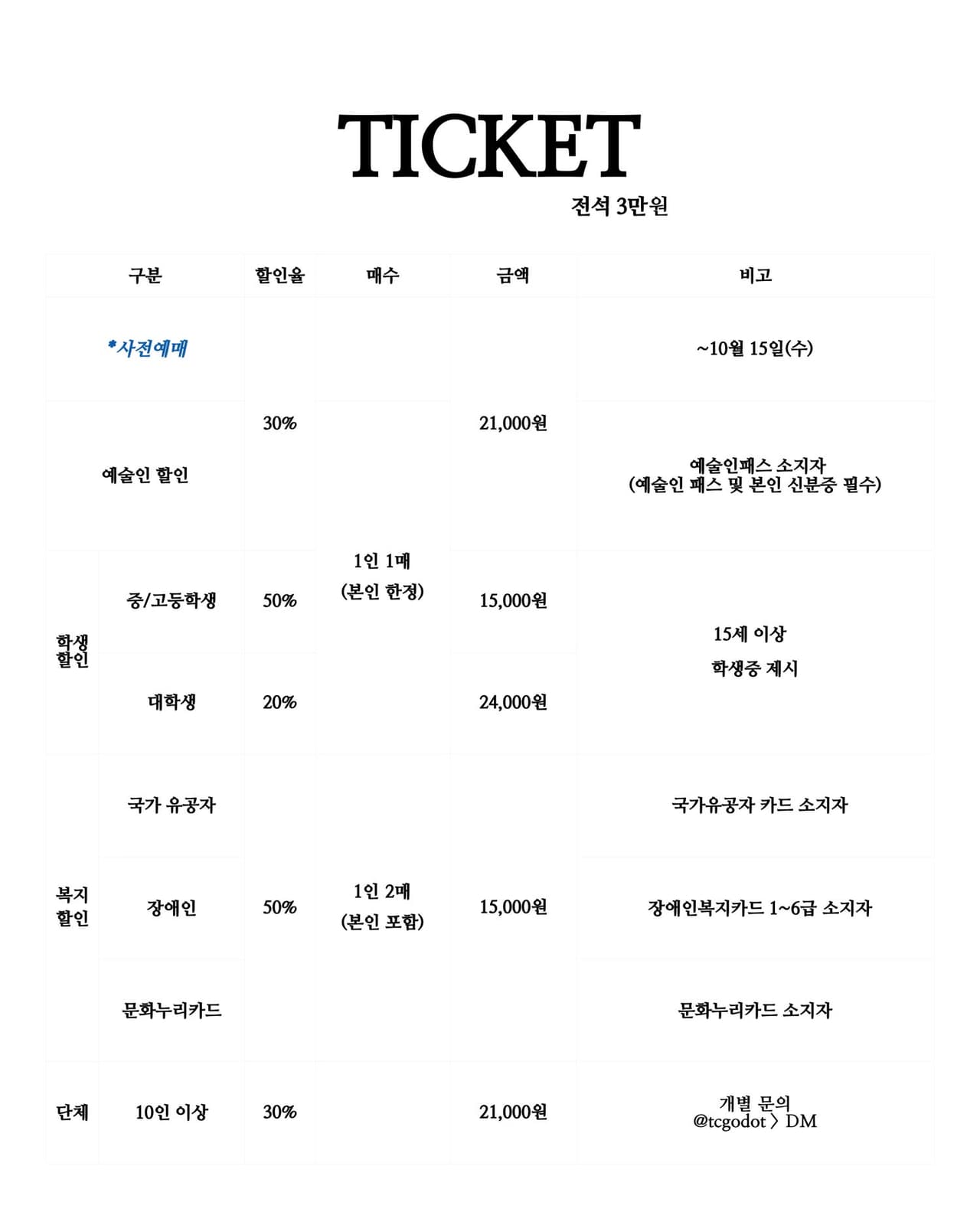 바다와 양산 [부산] 소개 이미지 5