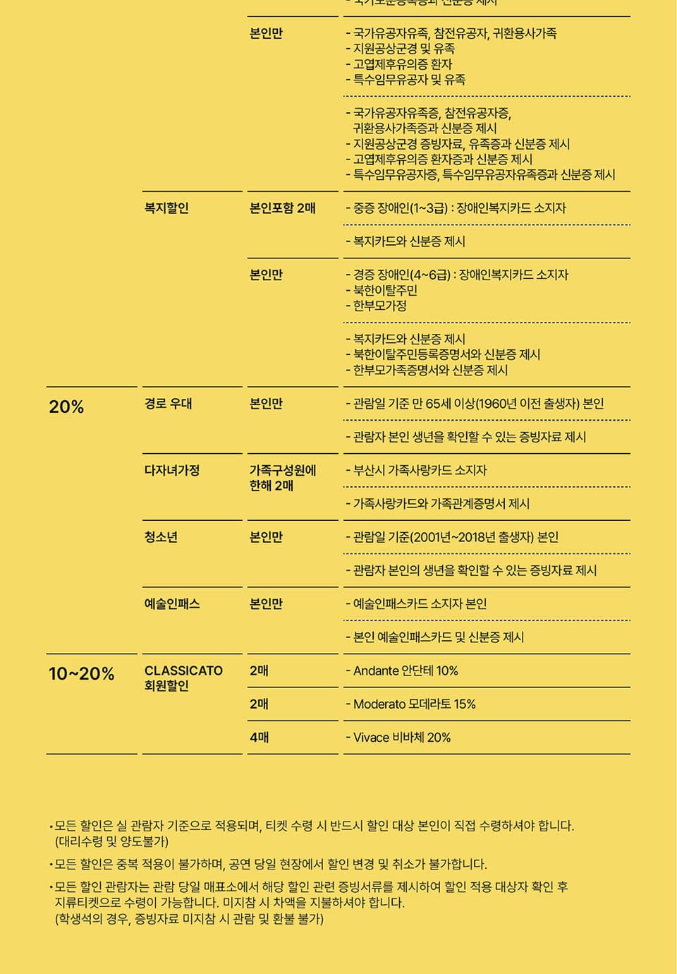 HELLO클래식, 헨델 vs 바흐 [부산] 소개 이미지 2