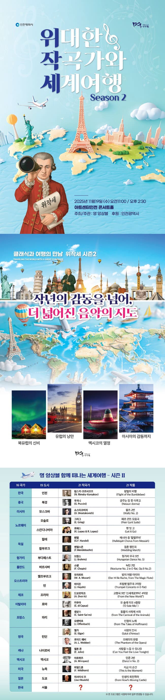 위대한 작곡가와 세계여행 시즌 Ⅱ [인천] 소개 이미지 1