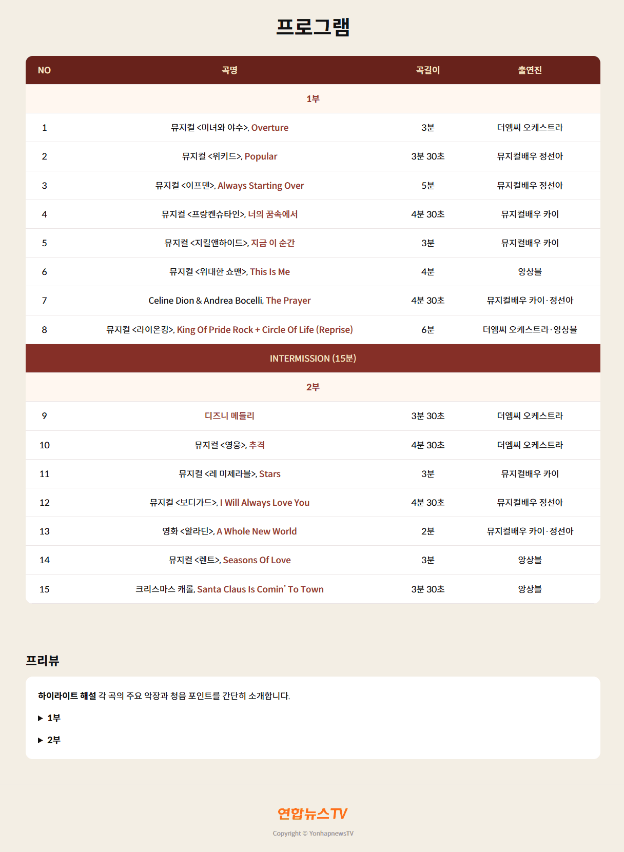 연합뉴스TV 개국 14주년 송년음악회 소개 이미지 2