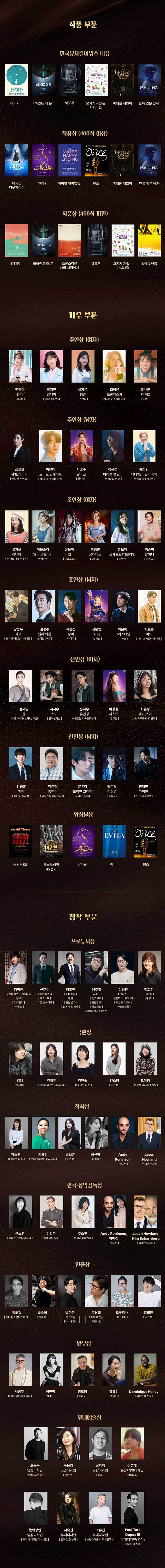 제10회 한국뮤지컬어워즈, 대한민국 뮤지컬 페스티벌 소개 이미지 2