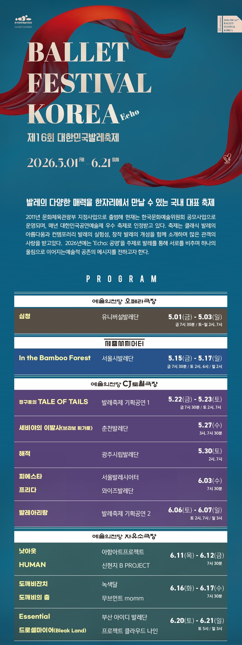 제16회 대한민국발레축제, 발레아리랑 소개 이미지 2