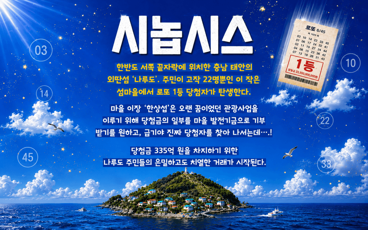 춘천 연극제, 일어나라 팔복아 소개 이미지 2