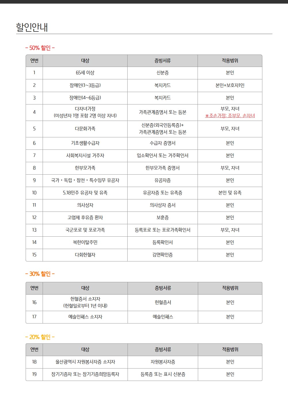 8시 클래식 울주, 여름에 만나는 프라임필 브라스 퀸텟: 다섯 개의 금관, 하나의 울림 소개 이미지 3