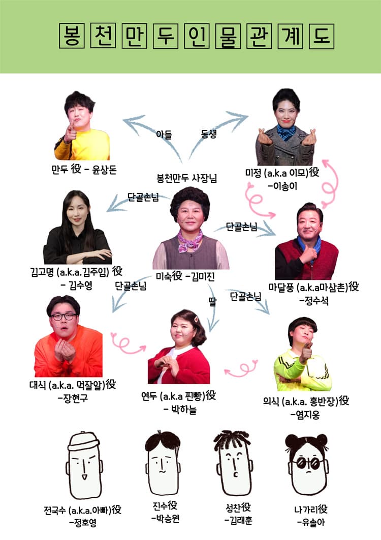 봉천내 사람들: 만두 전성시대 [인제] 소개 이미지 4