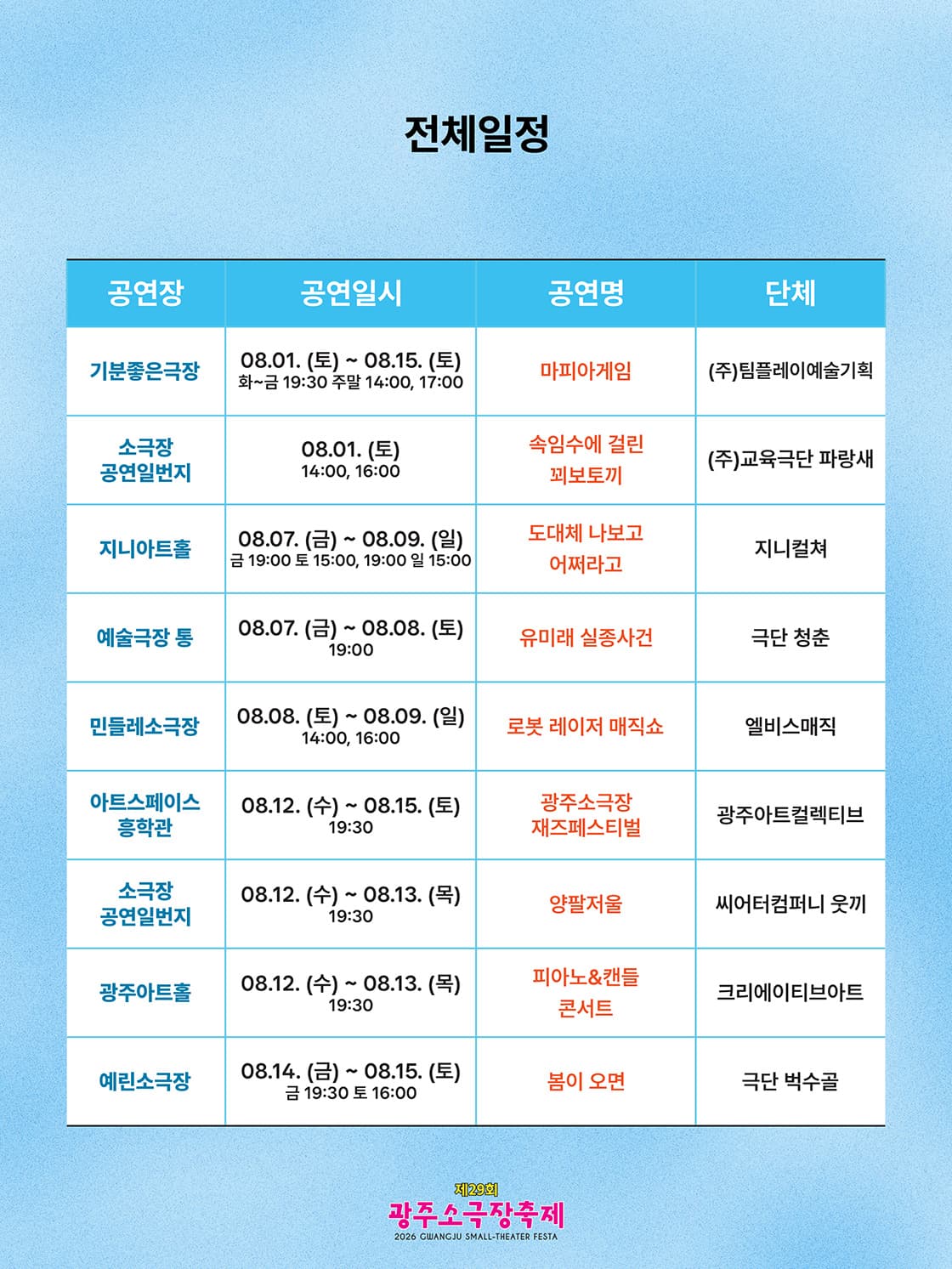 제29회 광주소극장축제, 피아노 & 캔들 콘서트 소개 이미지 1