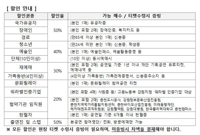 윌리엄과 윌리엄의 윌리엄들 [춘천] 소개 이미지 2