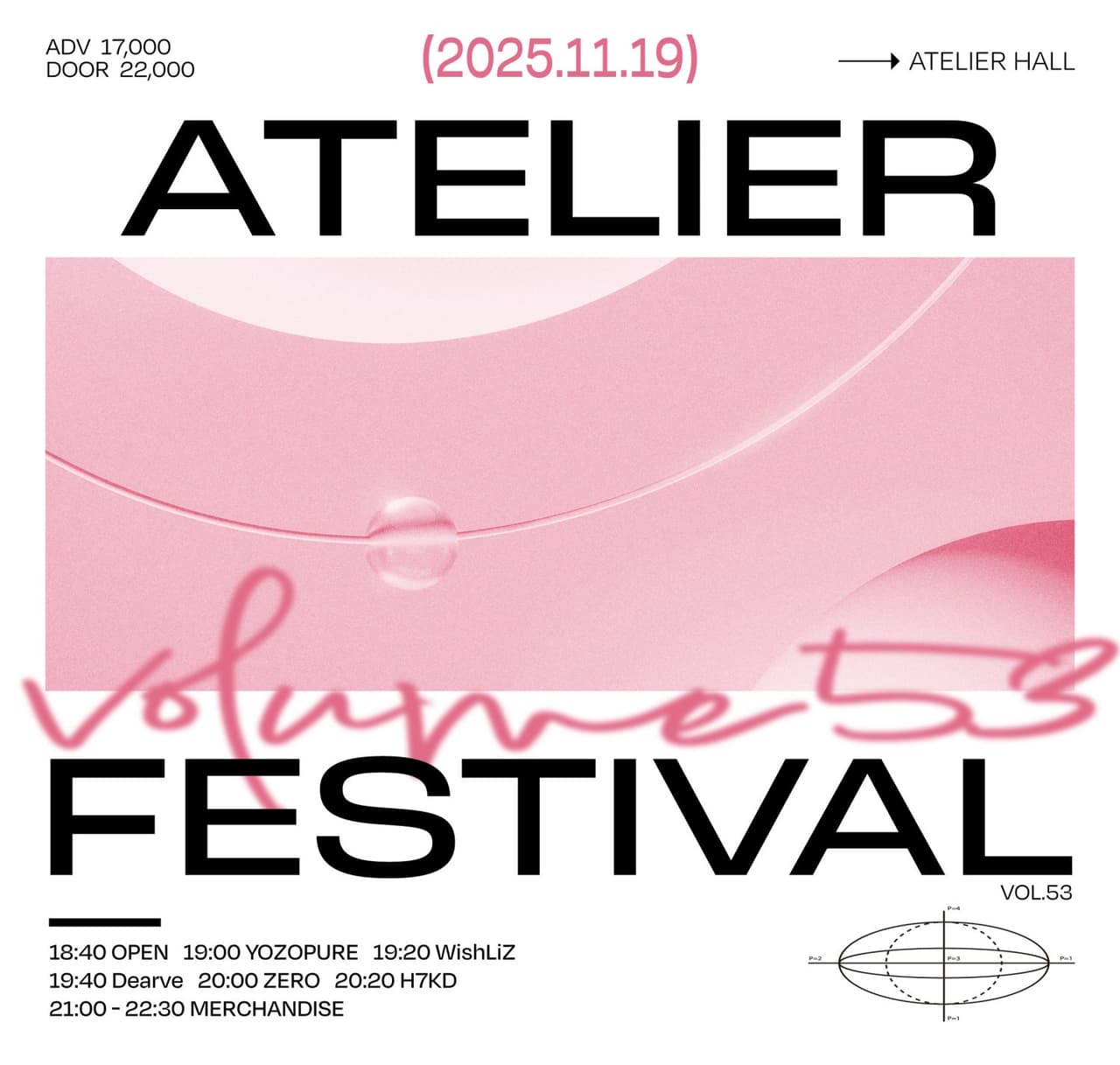 Atelier fes vol.53 공연 포스터