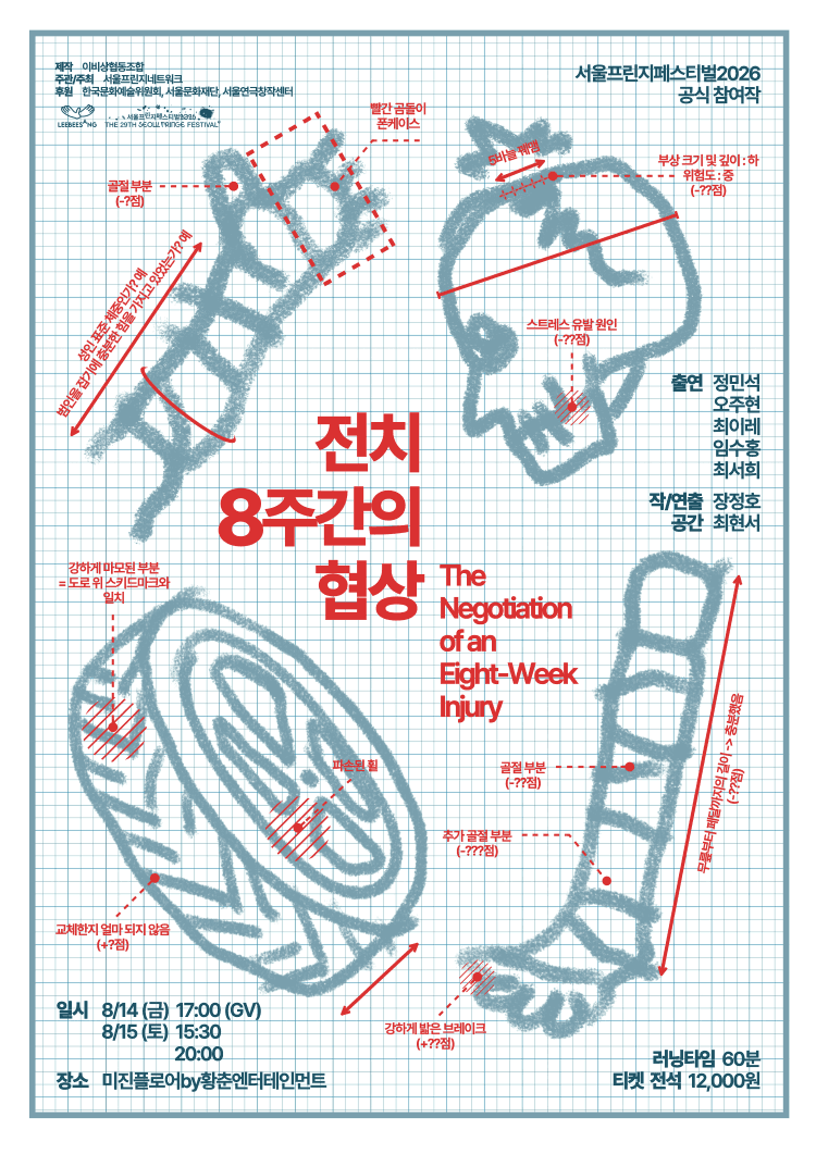 제29회 서울프린지페스티벌, 전치 8주 간의 협상 소개 이미지 1